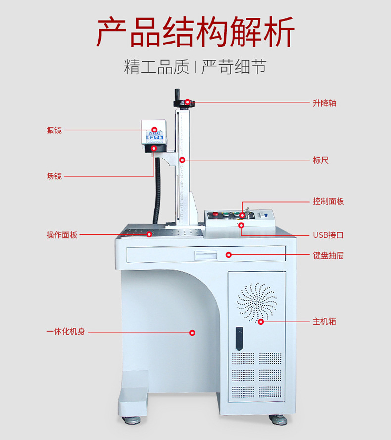 臺(tái)式小型光纖激光打碼機(jī)產(chǎn)品結(jié)構(gòu)介紹展示圖